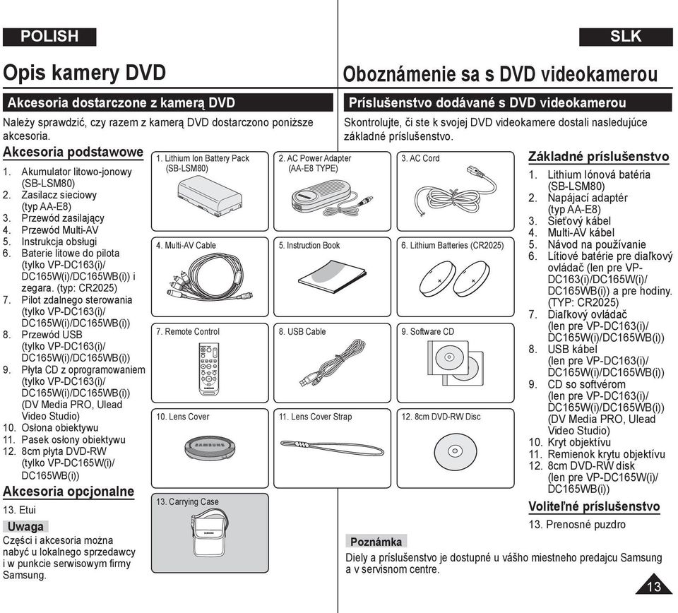 Pilot zdalnego sterowania (tylko VP-DC163(i)/ DC165W(i)/DC165WB(i)) 8. Przewód USB (tylko VP-DC163(i)/ DC165W(i)/DC165WB(i)) 9.