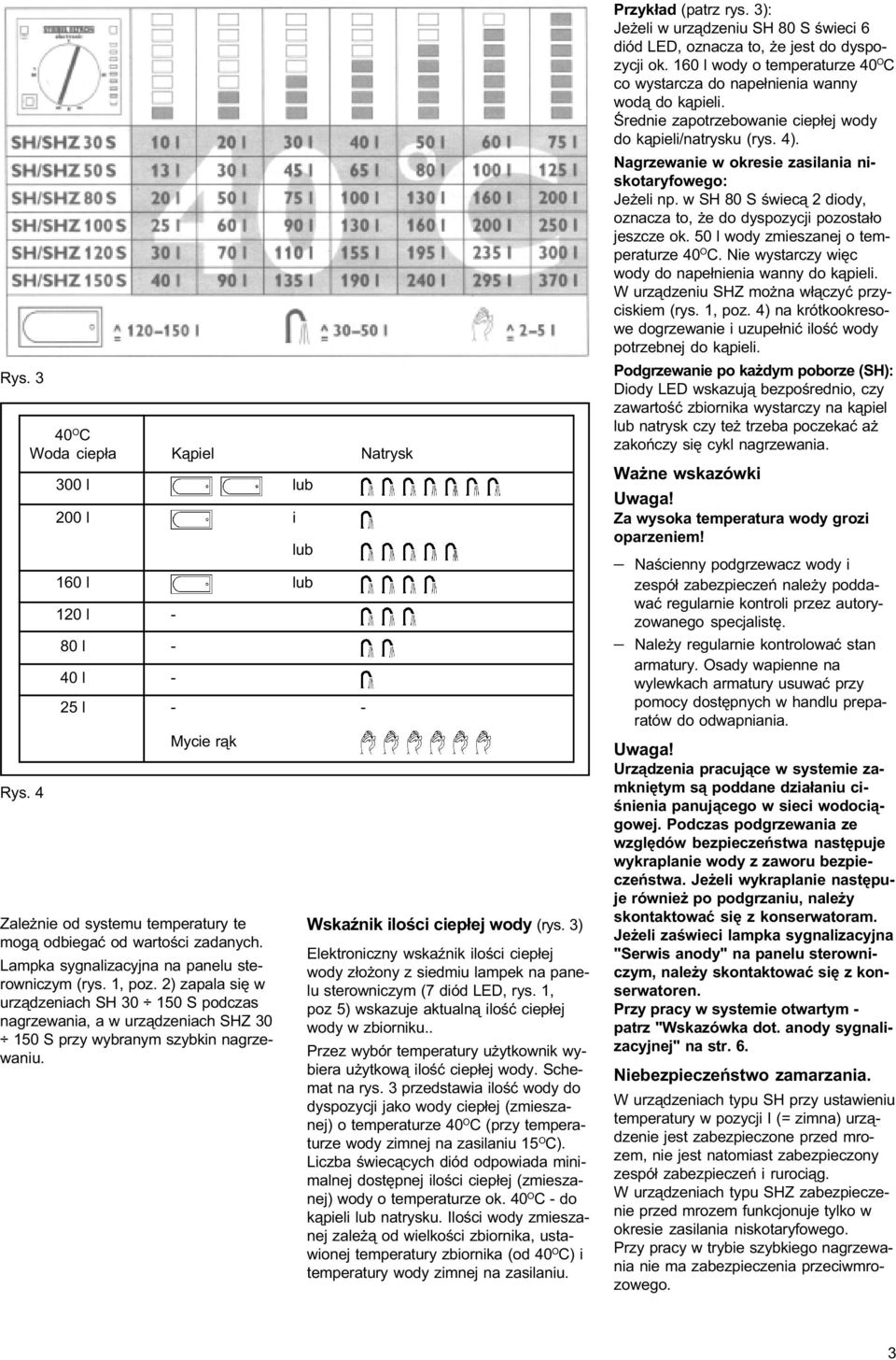 lub 160 l lub 120 l - 80 l - 40 l - 25 l - - Mycie r¹k WskaŸnik iloœci ciep³ej wody (rys.