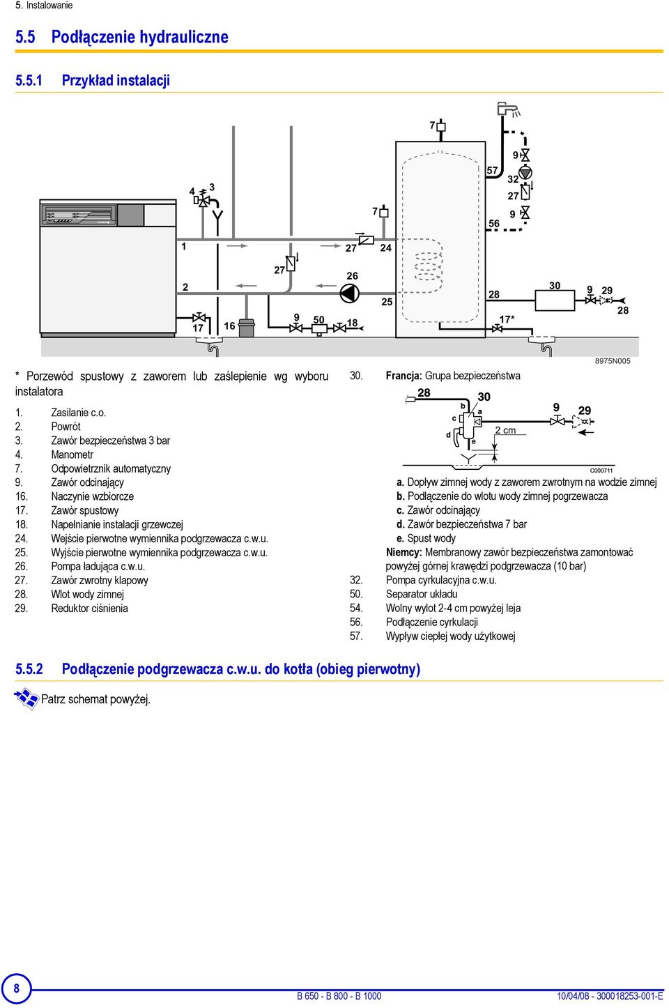 Wyjście pierwotne wymiennika podgrzewacza c.w.u. 26. Pompa ładująca c.w.u. 27. Zawór zwrotny klapowy 28. Wlot wody zimnej 29. Reduktor ciśnienia 30. Francja: Grupa bezpieczeństwa a.