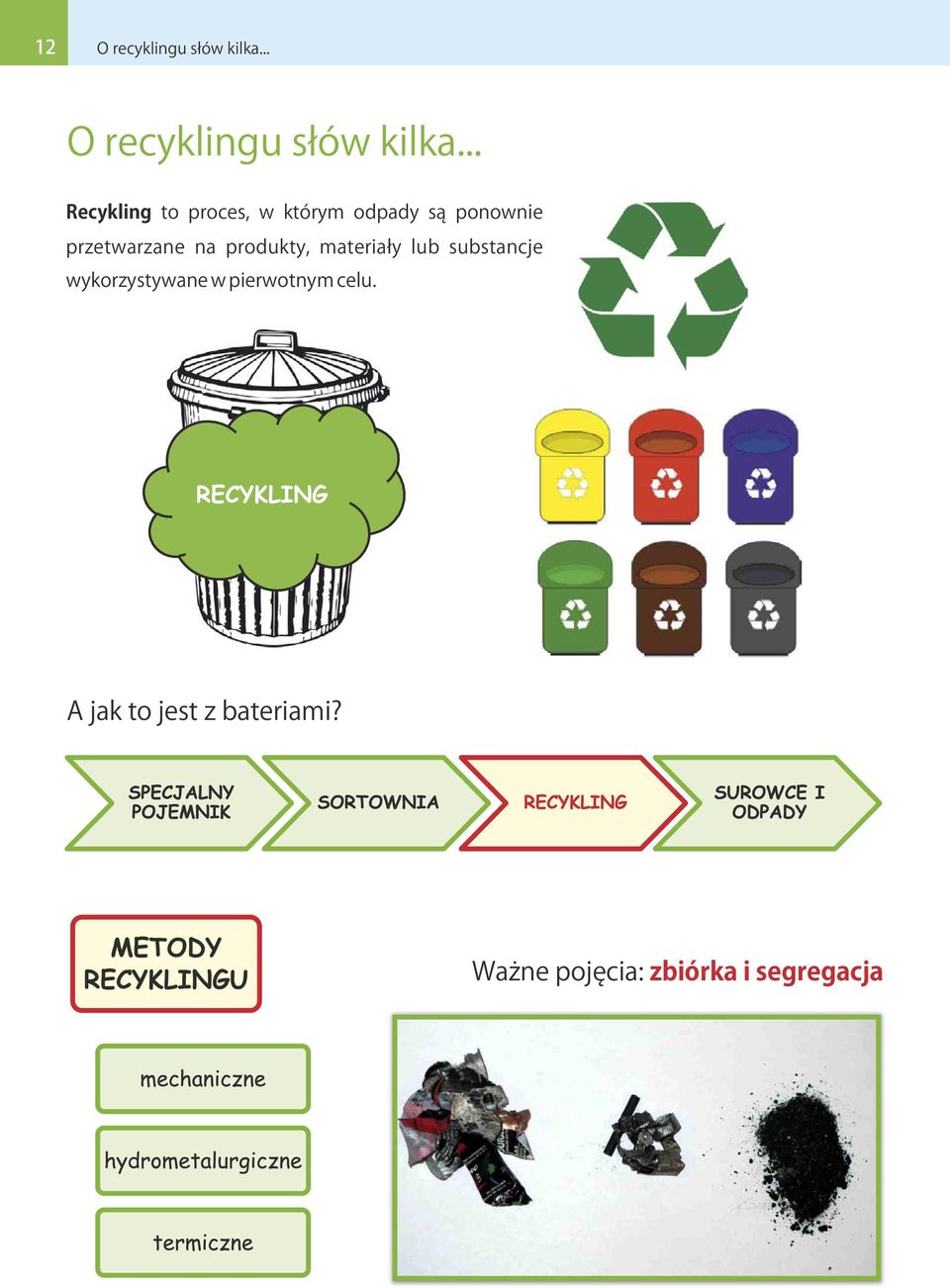 .. Recykling to proces, w którym odpady są ponownie