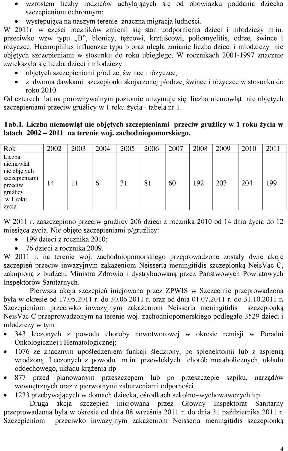 przeciwko wzw typu B, błonicy, tężcowi, krztuścowi, poliomyelitis, odrze, śwince i różyczce, Haemophilus influenzae typu b oraz uległa zmianie liczba dzieci i młodzieży nie objętych szczepieniami w