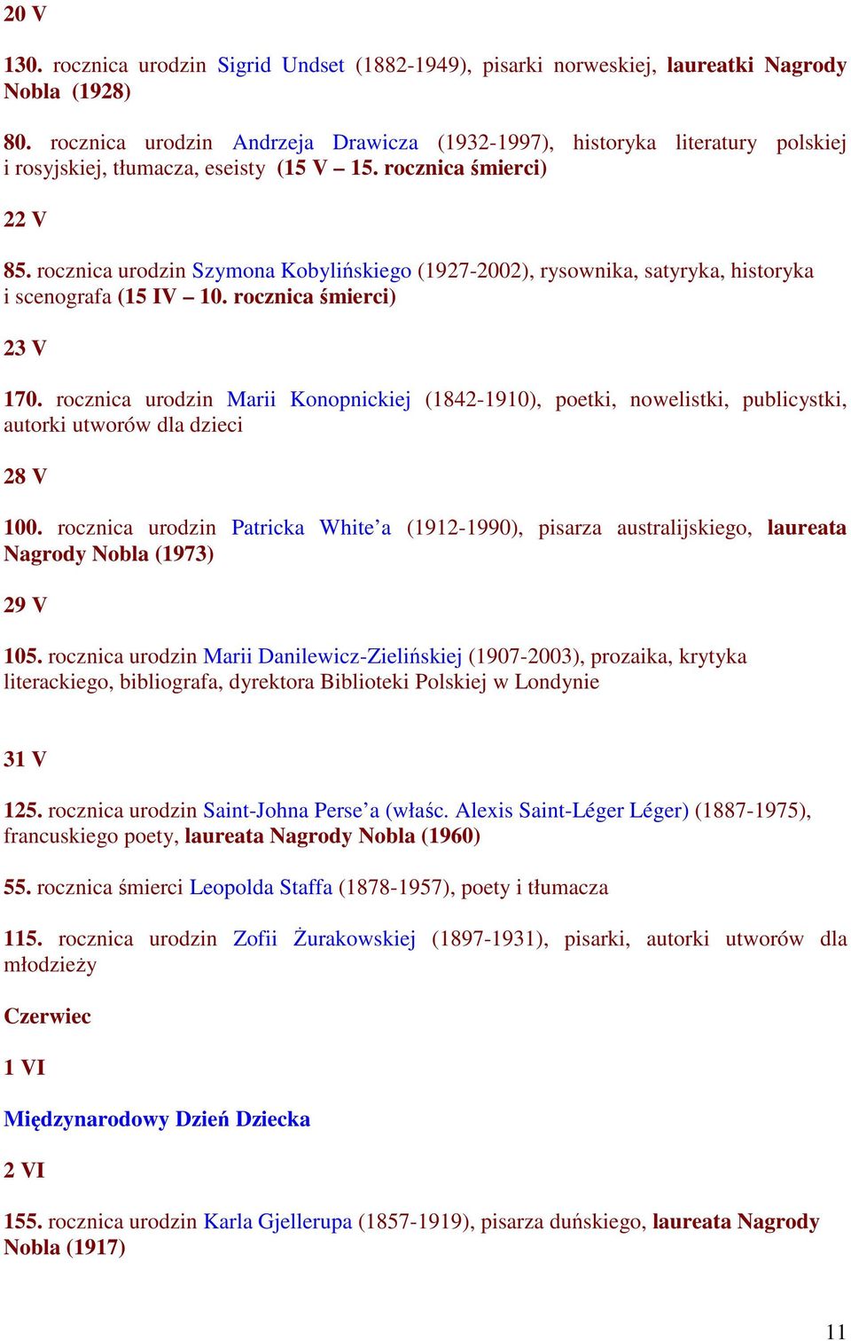 rocznica urodzin Szymona Kobylińskiego (1927-2002), rysownika, satyryka, historyka i scenografa (15 IV 10. rocznica śmierci) 23 V 170.
