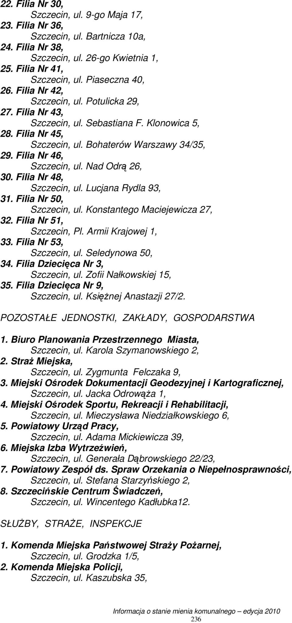 Nad Odrą 26, 30. Filia Nr 48, Szczecin, ul. Lucjana Rydla 93, 31. Filia Nr 50, Szczecin, ul. Konstantego Maciejewicza 27, 32. Filia Nr 51, Szczecin, Pl. Armii Krajowej 1, 33.