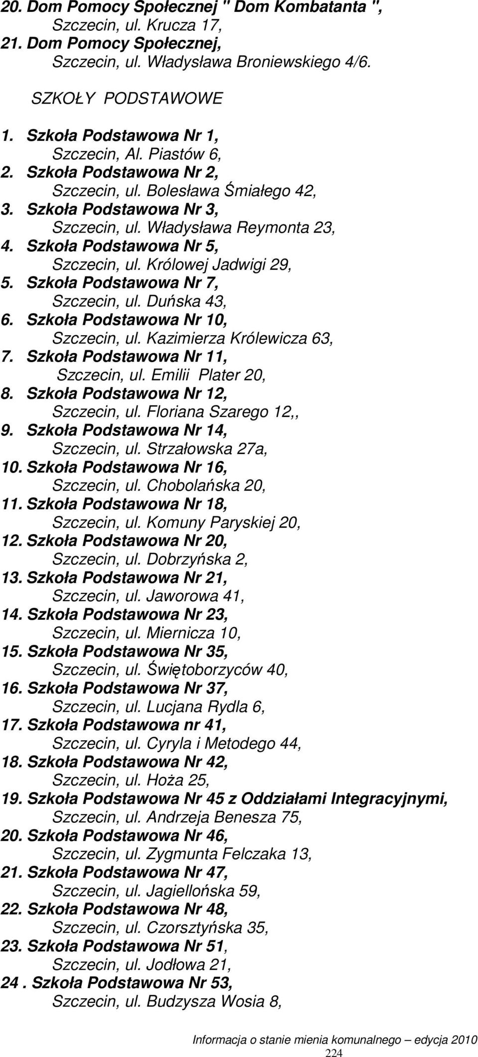 Królowej Jadwigi 29, 5. Szkoła Podstawowa Nr 7, Szczecin, ul. Duńska 43, 6. Szkoła Podstawowa Nr 10, Szczecin, ul. Kazimierza Królewicza 63, 7. Szkoła Podstawowa Nr 11, Szczecin, ul.