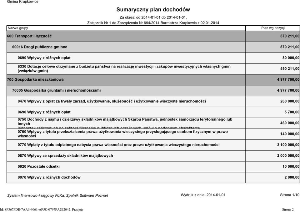 Wpływy z różnych opłat 80 000,00 6330 Dotacje celowe otrzymane z budżetu państwa na realizację inwestycji i zakupów inwestycyjnych własnych gmin (związków gmin) 490 211,00 700 Gospodarka mieszkaniowa