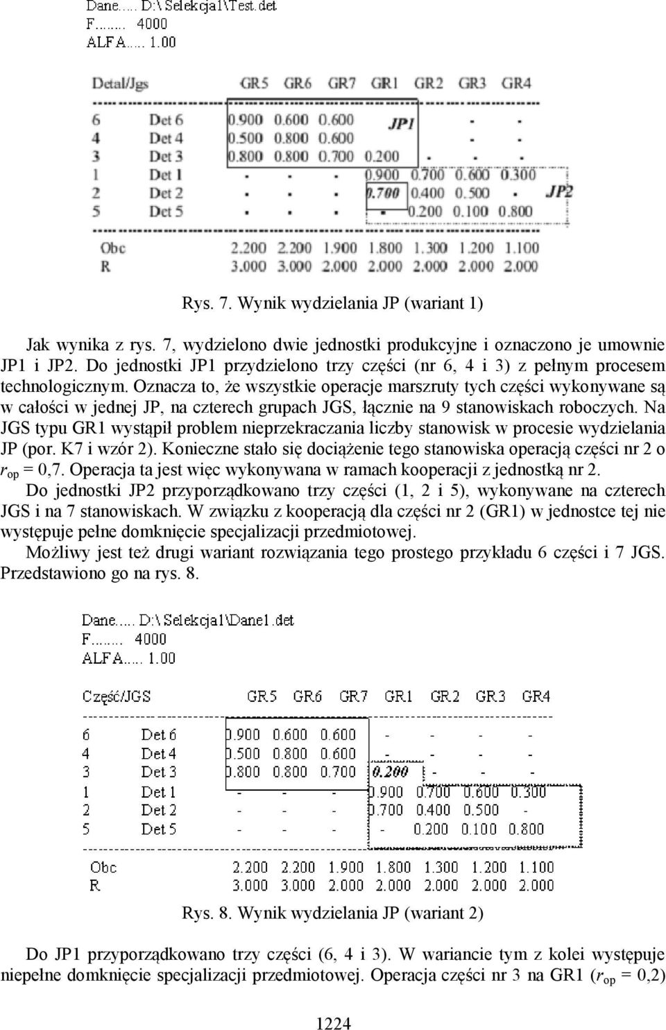 Oznacza to, że wszystkie operacje marszruty tych części wykonywane są w całości w jednej JP, na czterech grupach JGS, łącznie na 9 stanowiskach roboczych.
