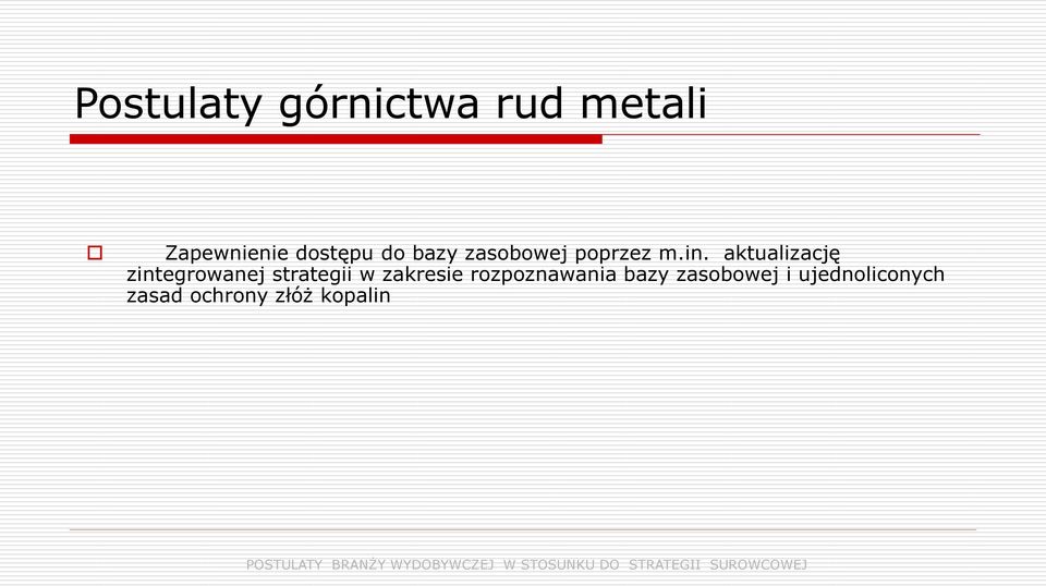 aktualizację zintegrowanej strategii w zakresie