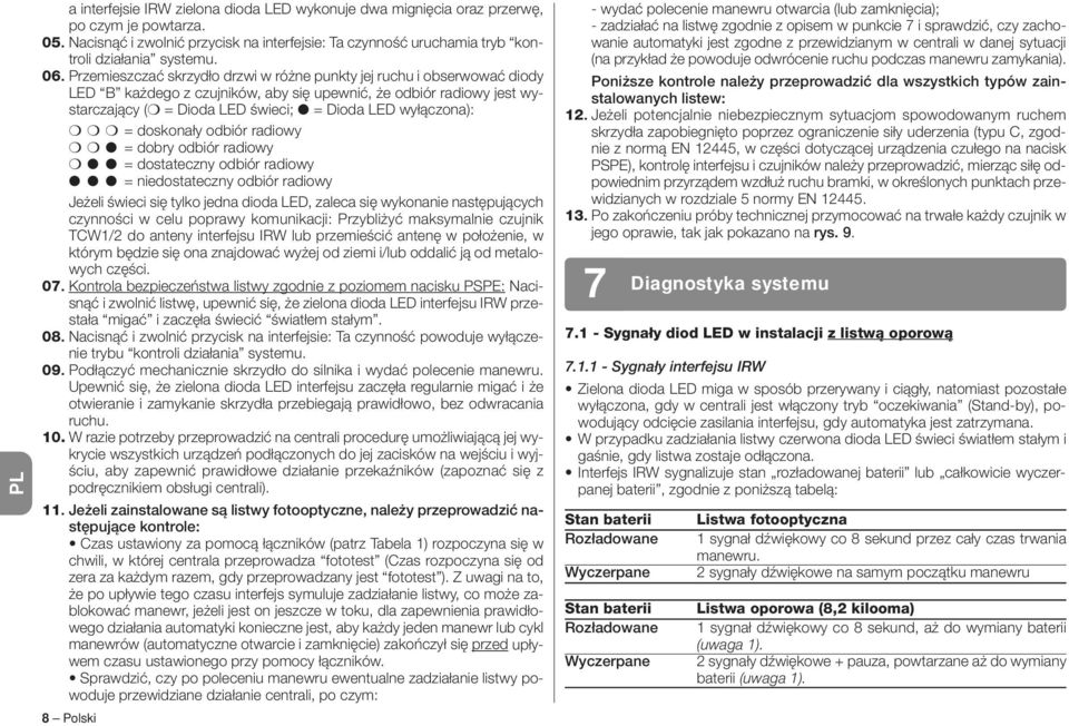 wyłączona): mmm= doskonały odbiór radiowy mml= dobry odbiór radiowy mll= dostateczny odbiór radiowy lll= niedostateczny odbiór radiowy Jeżeli świeci się tylko jedna dioda LED, zaleca się wykonanie