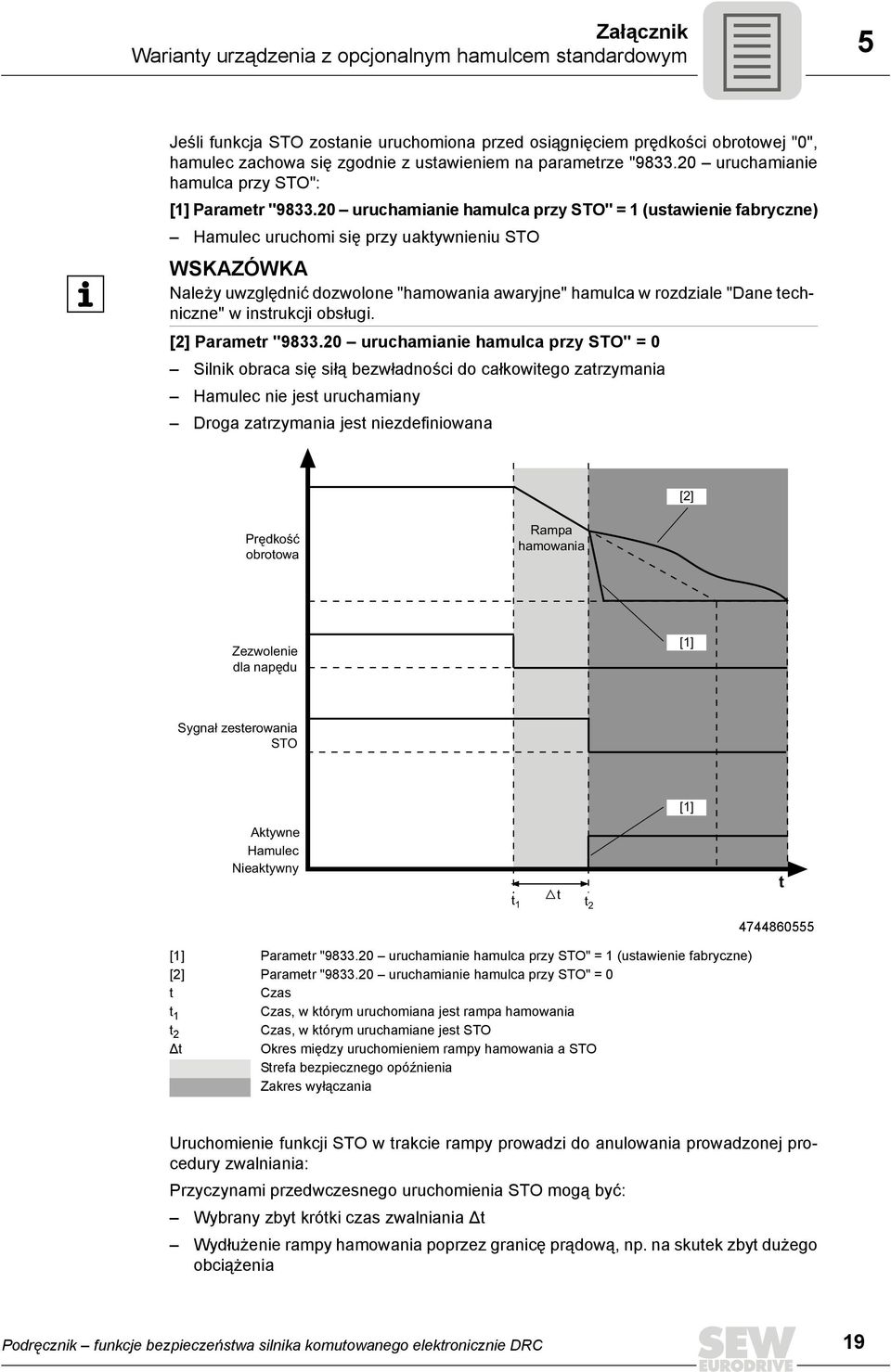 20 uruchamianie hamulca przy STO" = 1 (ustawienie fabryczne) Hamulec uruchomi się przy uaktywnieniu STO WSKAZÓWKA Należy uwzględnić dozwolone "hamowania awaryjne" hamulca w rozdziale "Dane