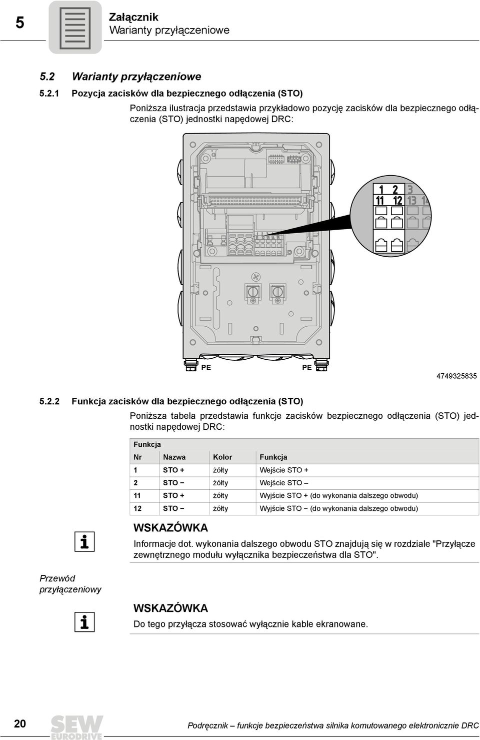 1 Pozycja zacisków dla bezpiecznego odłączenia (STO) Poniższa ilustracja przedstawia przykładowo pozycję zacisków dla bezpiecznego odłączenia (STO) jednostki napędowej DRC: PE PE 4749325