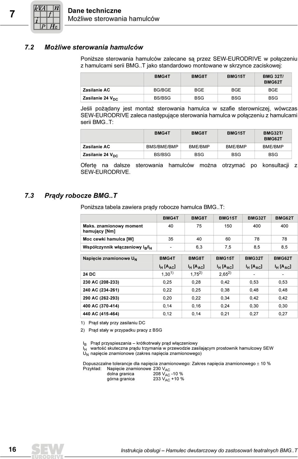 hamulca w szafie sterowniczej, wówczas SEW-EURODRIVE zaleca następujące sterowania hamulca w połączeniu z hamulcami serii BMG.