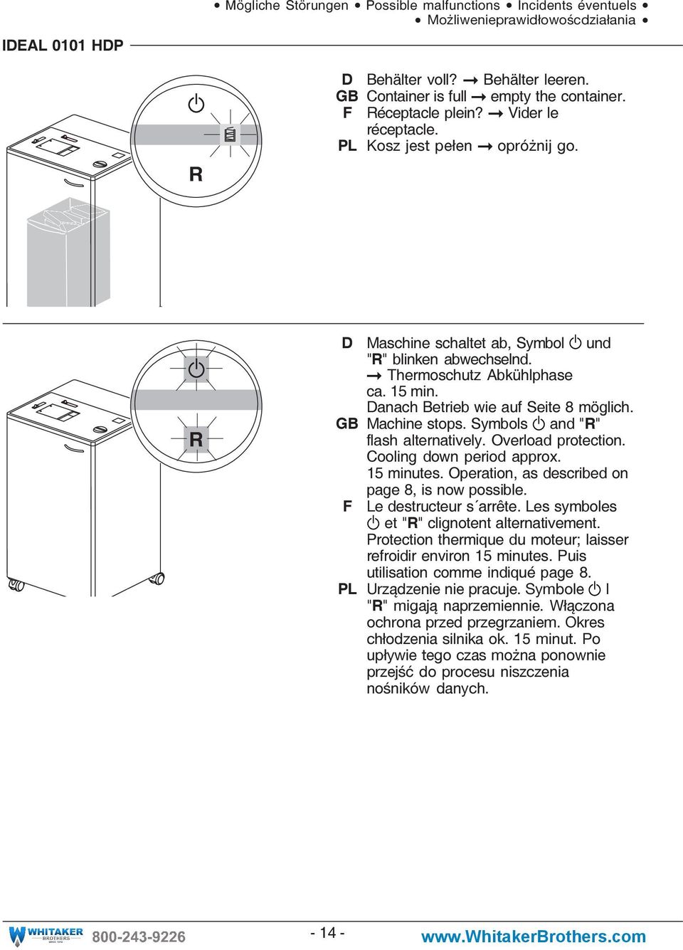 Sostituire il sacco. E Bolsa Ilena? Cambie la bolsa. S Plastsäcken full? Byt säck. D Maschine schaltet ab, Symbol und "R" blinken abwechselnd. Thermoschutz Abkühlphase ca. 15 min.