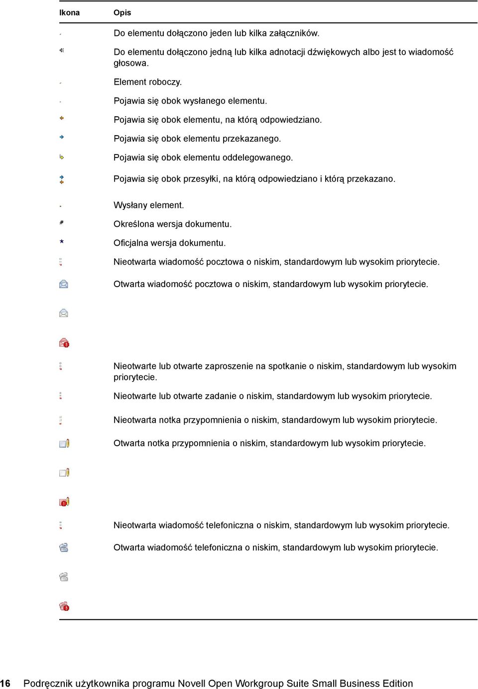 Pojawia się obok przesyłki, na którą odpowiedziano i którą przekazano. Wysłany element. Określona wersja dokumentu. Oficjalna wersja dokumentu.