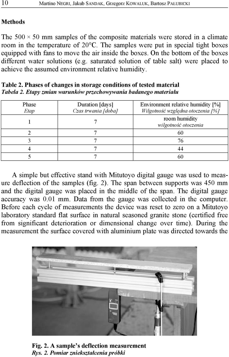 Table 2. Phases of changes in storage conditions of tested material Tabela 2.