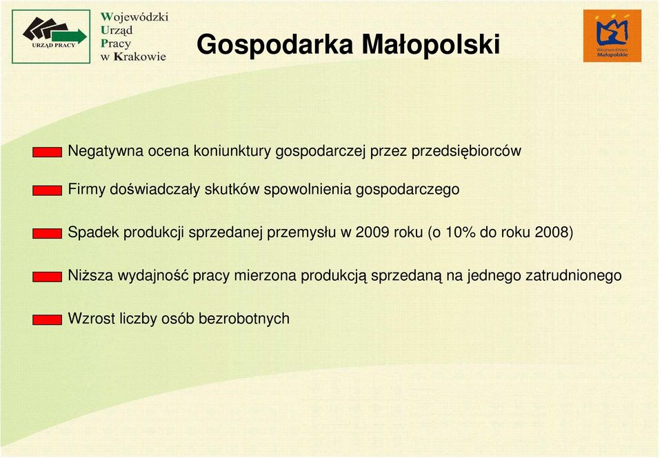 produkcji sprzedanej przemysłu w 2009 roku (o 10% do roku 2008) NiŜsza