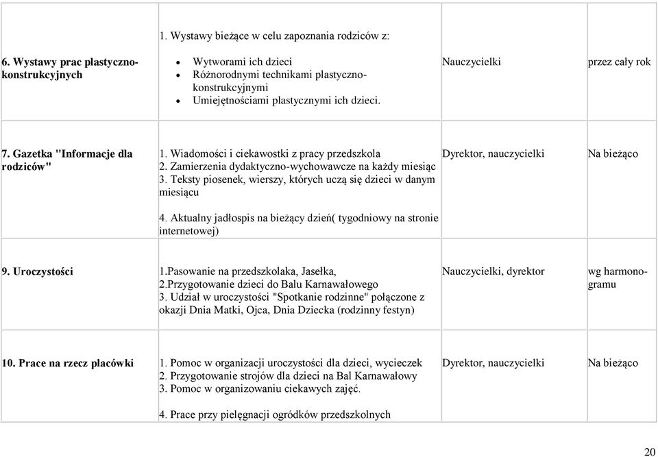 Gazetka "Informacje dla rodziców" 1. Wiadomości i ciekawostki z pracy przedszkola 2. Zamierzenia dydaktyczno-wychowawcze na każdy miesiąc 3.