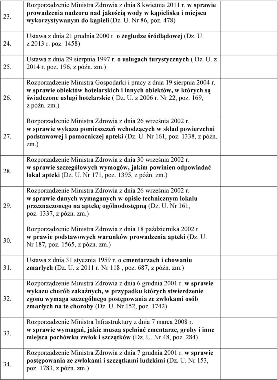 poz. 1458) Ustawa z dnia 29 sierpnia 1997 r. o usługach turystycznych ( Dz. U. z 2014 r. poz. 196, z późn. zm.) Rozporządzenie Ministra Gospodarki i pracy z dnia 19 sierpnia 2004 r.