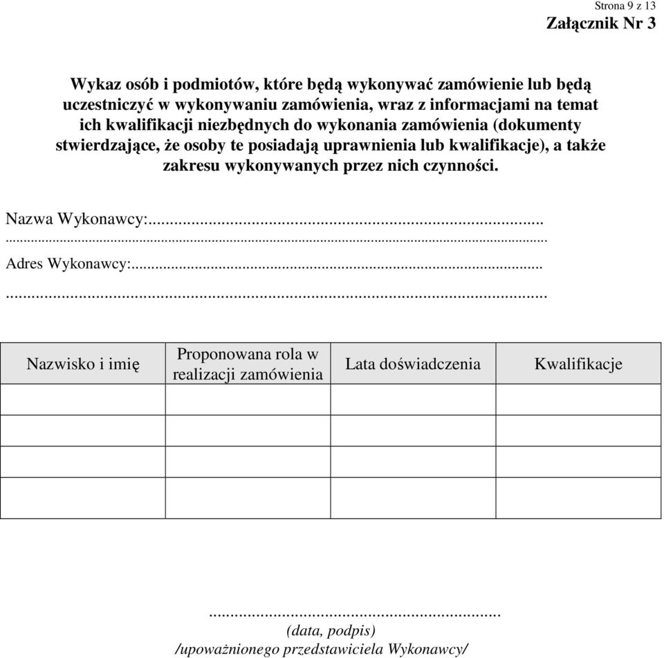 uprawnienia lub kwalifikacje), a także zakresu wykonywanych przez nich czynności. Nazwa Wykonawcy:...... Adres Wykonawcy:.