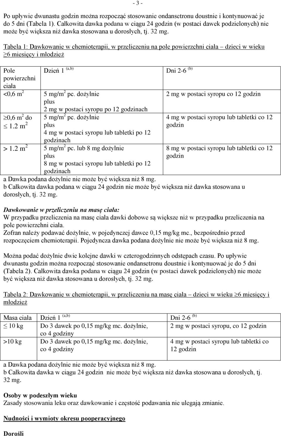 Tabela 1: Dawkowanie w chemioterapii, w przeliczeniu na pole powierzchni ciała dzieci w wieku 6 miesięcy i młodzież Pole Dzień 1 (a,b) powierzchni ciała <0,6 m 2 5 mg/m 2 pc.