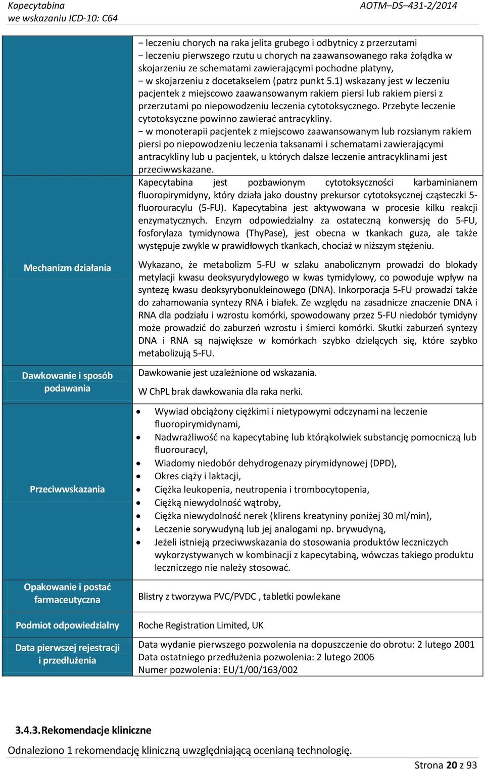 punkt 5.1) wskazany jest w leczeniu pacjentek z miejscowo zaawansowanym rakiem piersi lub rakiem piersi z przerzutami po niepowodzeniu leczenia cytotoksycznego.