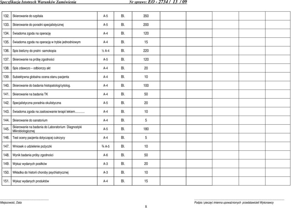 Spis zdawczo odbiorczy akt A-4 Bl. 20 139. Subiektywna globalna ocena stanu pacjenta A-4 Bl. 10 140. Skierowanie do badania histopatolog/cytolog. A-4 Bl. 100 141. Skierowanie na badania TK A-4 Bl.