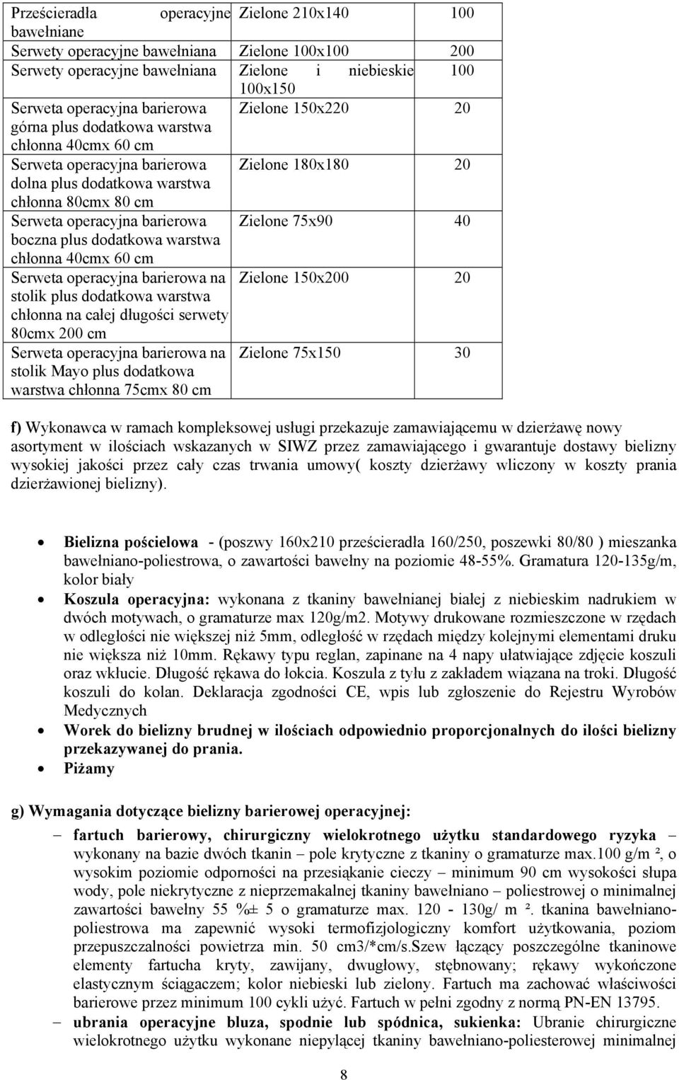 Zielone 75x90 40 boczna plus dodatkowa warstwa chłonna 40cmx 60 cm Serweta operacyjna barierowa na Zielone 150x200 20 stolik plus dodatkowa warstwa chłonna na całej długości serwety 80cmx 200 cm