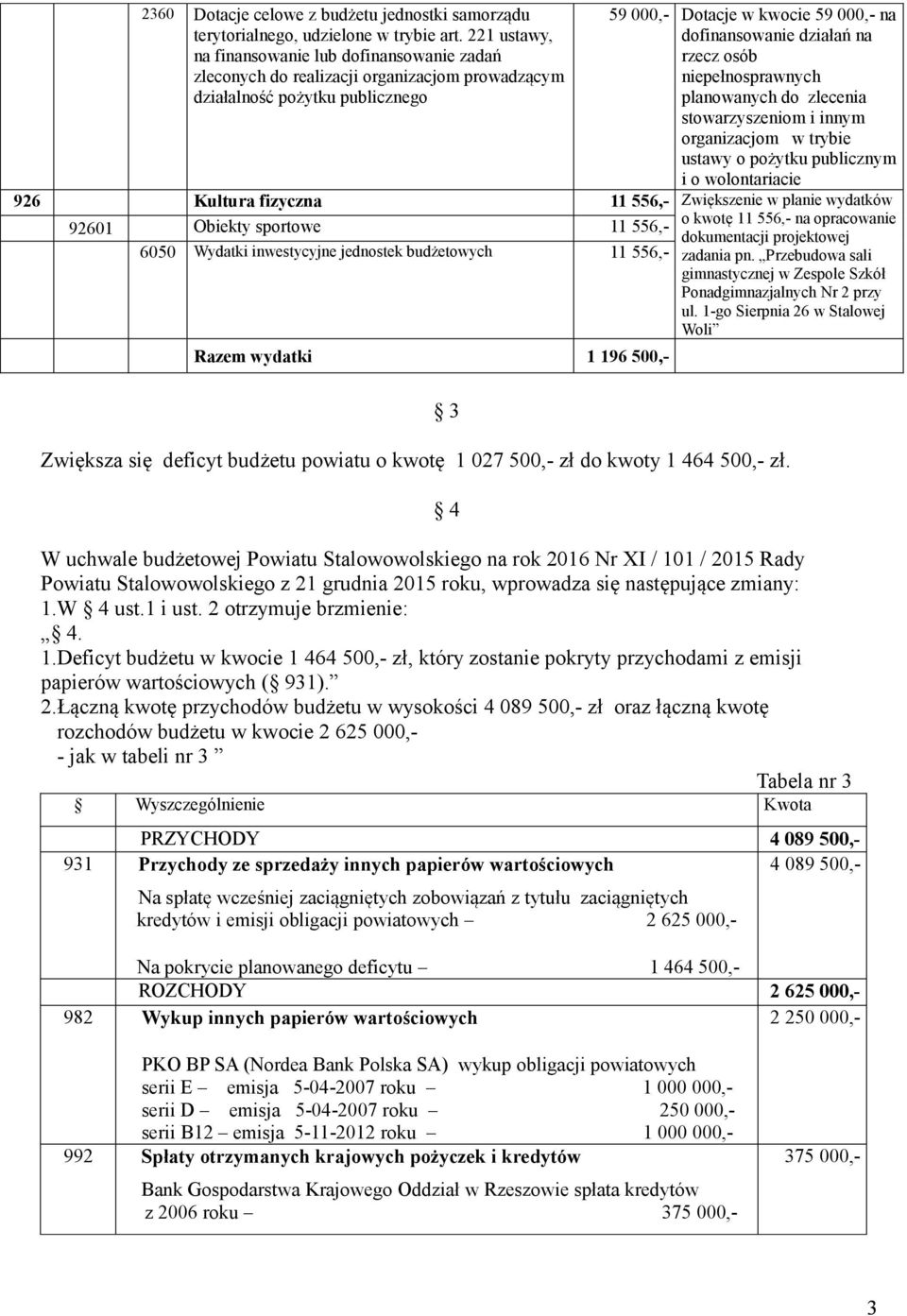 rzecz osób niepełnosprawnych planowanych do zlecenia stowarzyszeniom i innym organizacjom w trybie ustawy o pożytku publicznym i o wolontariacie 926 Kultura fizyczna 11 556,- Zwiększenie w planie