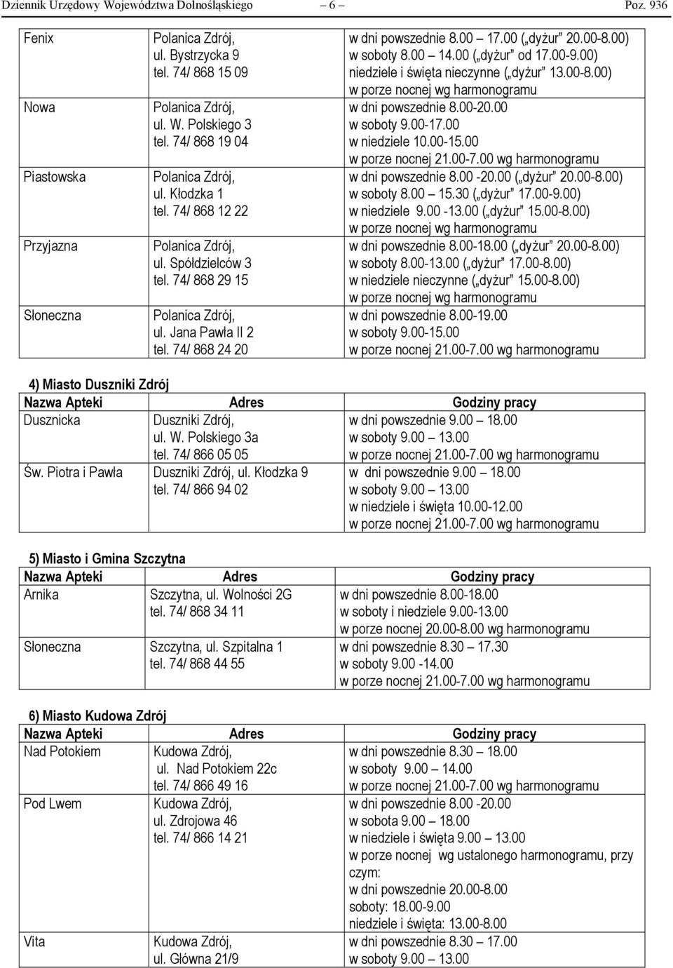 00 ( dyżur 20.00-8.00) w soboty 8.00 14.00 ( dyżur od 17.00-9.00) niedziele i święta nieczynne ( dyżur 13.00-8.00) w porze nocnej wg harmonogramu w dni powszednie 8.00-20.00 w soboty 9.00-17.