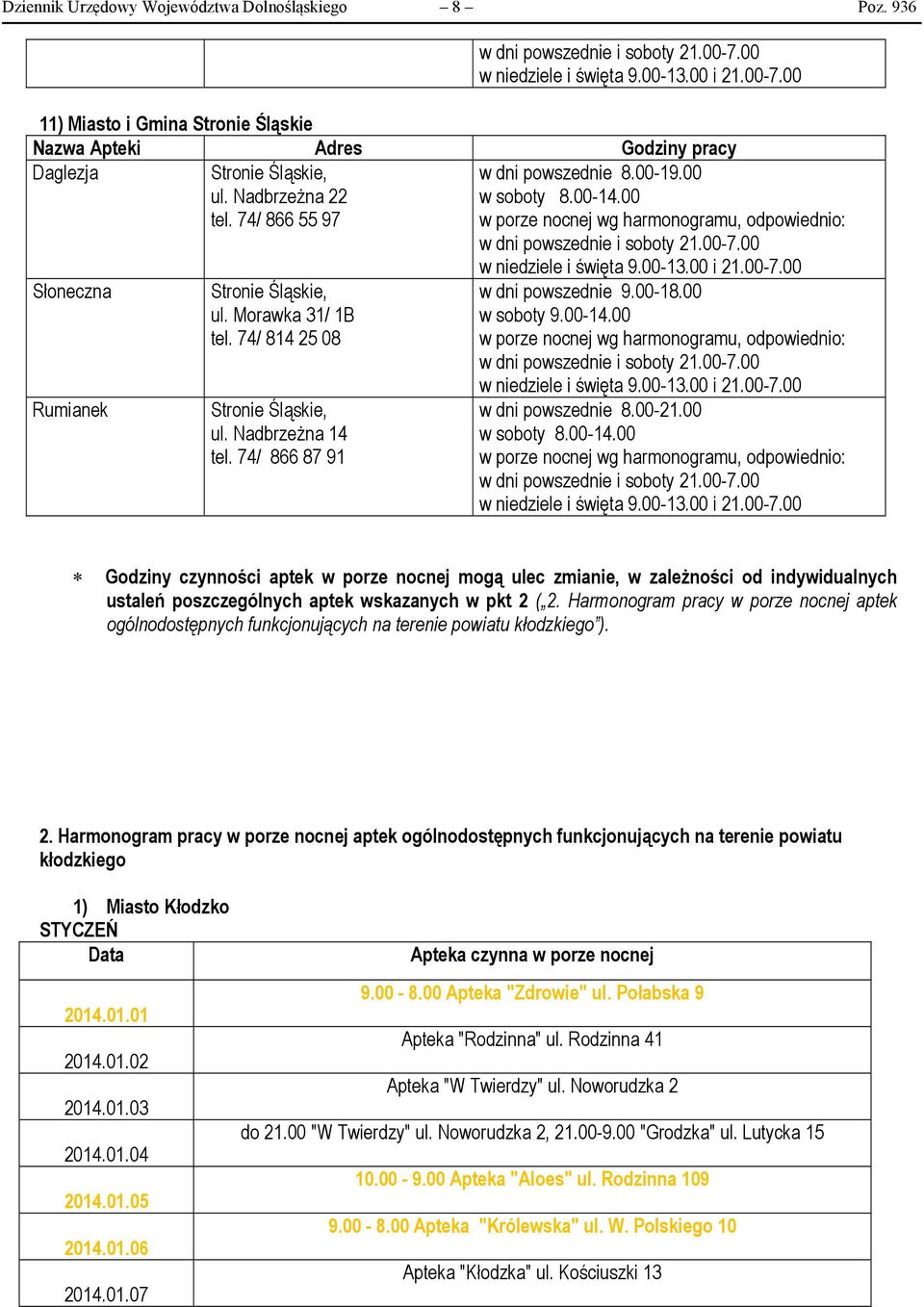 00 Słoneczna Rumianek Stronie Śląskie, ul. Morawka 31/ 1B tel. 74/ 814 25 08 Stronie Śląskie, ul. Nadbrzeżna 14 tel. 74/ 866 87 91 w niedziele i święta 9.00-13.00 i 21.00-7.00 w dni powszednie 9.