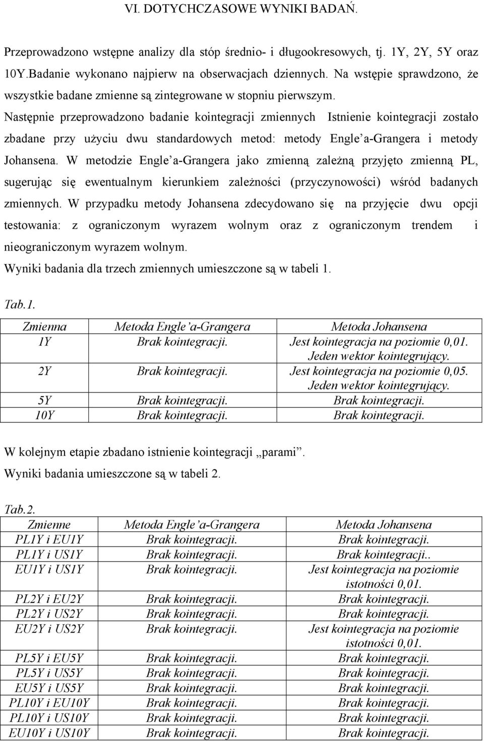 Następni przprowadzono badani kointgracji zminnych Istnini kointgracji zostało zbadan przy użyciu dwu standardowych mtod: mtody Engl a-grangra i mtody Johansna.