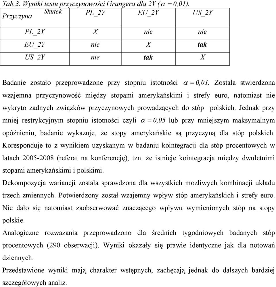 Została stwirdzona wzajmna przyczynowość między stopami amrykańskimi i strfy uro, natomiast ni wykryto żadnych związków przyczynowych prowadzących do stóp polskich.