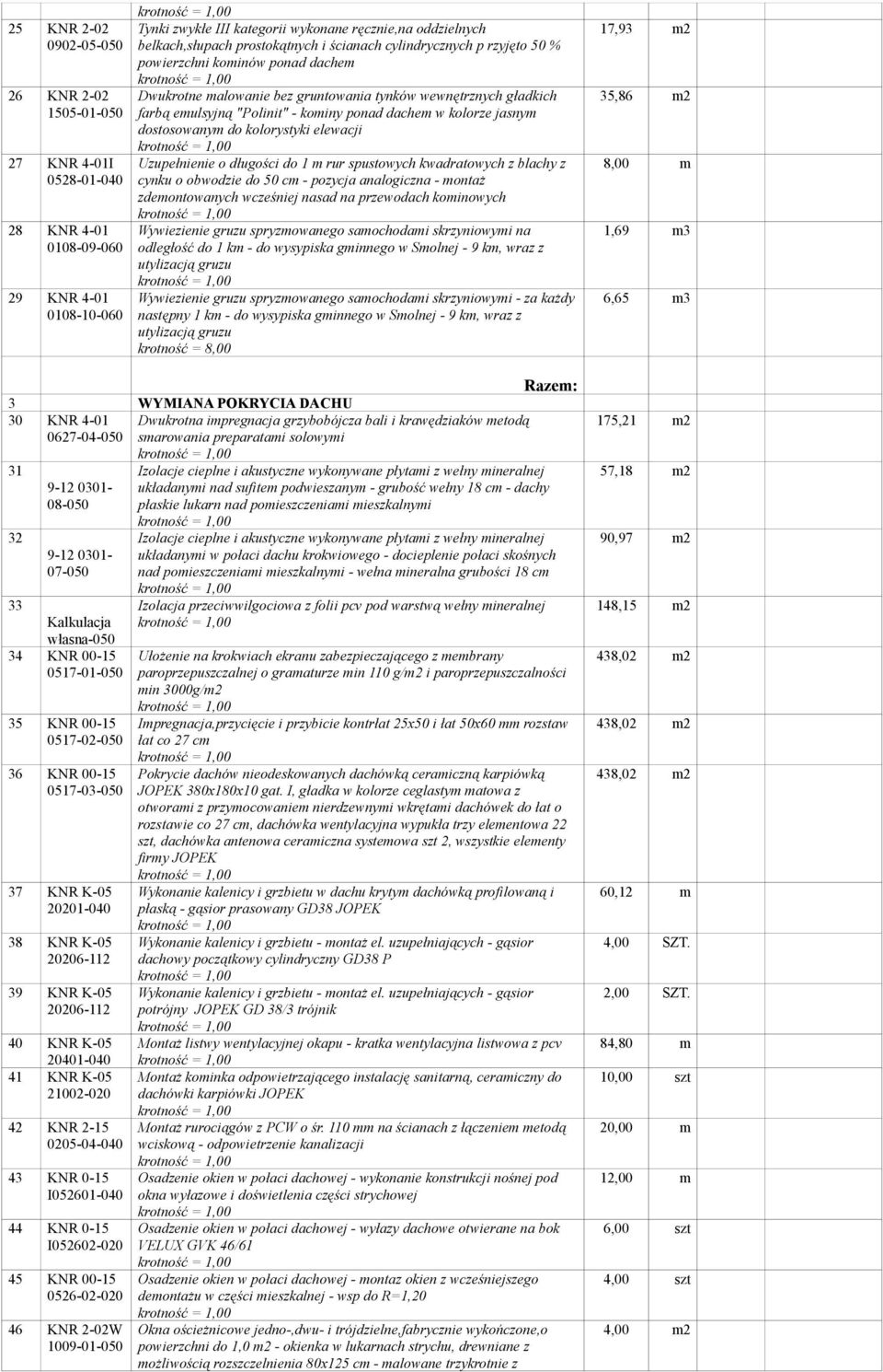 dachem w kolorze jasnym dostosowanym do kolorystyki elewacji Uzupełnienie o długości do 1 m rur spustowych kwadratowych z blachy z cynku o obwodzie do 50 cm - pozycja analogiczna - montaż