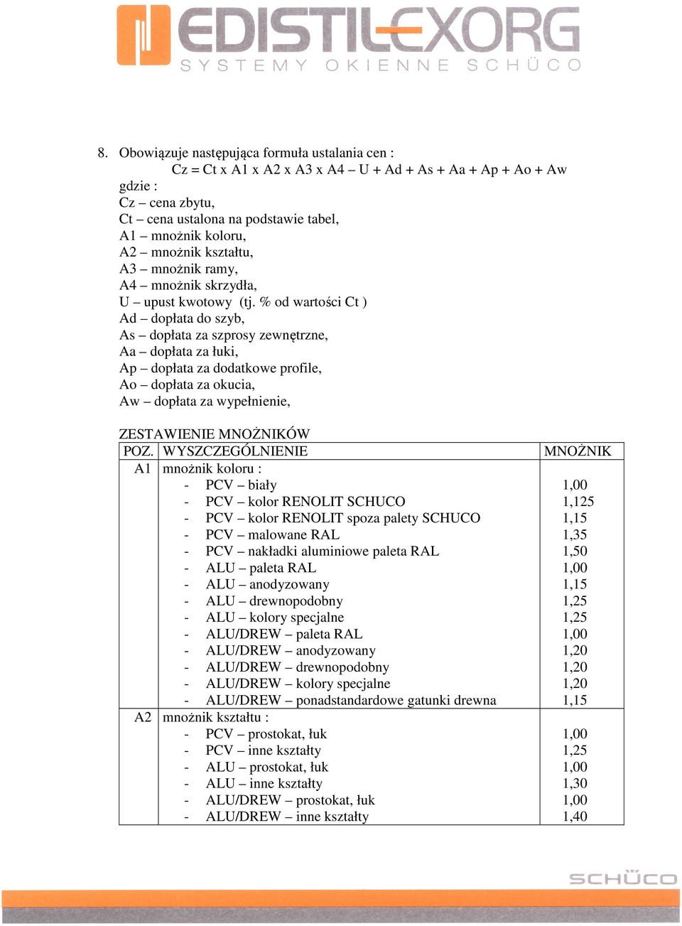 % od wartości Ct ) Ad dopłata do szyb, As dopłata za szprosy zewnętrzne, Aa dopłata za łuki, Ap dopłata za dodatkowe profile, Ao dopłata za okucia, Aw dopłata za wypełnienie, ZESTAWIENIE MNOŻNIKÓW A1