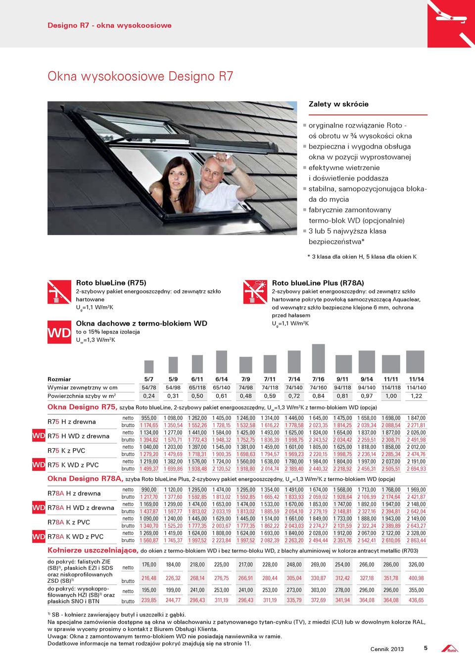 Roto blueline (R75) 2-szybowy pakiet energooszczędny: od zewnątrz szkło hartowane =1,1 W/m 2 K Okna dachowe z termo-blokiem to o 15% lepsza izolacja Uw =1,3 W/m 2 K Roto blueline Plus (R78A)