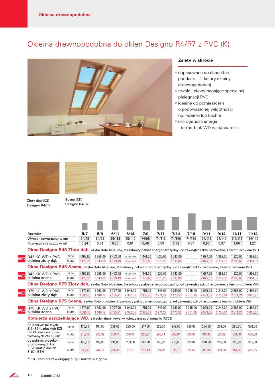 łazienki lub kuchni oszczędność energii - termo-blok w standardzie Złoty dąb (KG) Designo R4/R7 Sosna (KK) Designo R4/R7 Rozmiar 5/7 5/9 6/11 6/14 7/9 7/11 7/14 7/16 9/11 9/14 11/11 11/14 Wymiar