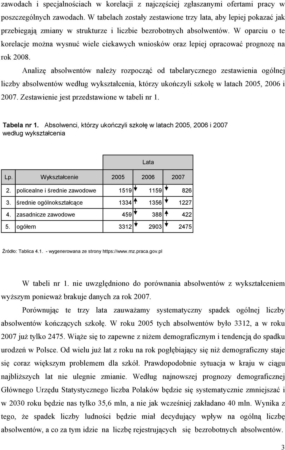 W oparciu o te korelacje można wysnuć wiele ciekawych wniosków oraz lepiej opracować prognozę na rok 2008.