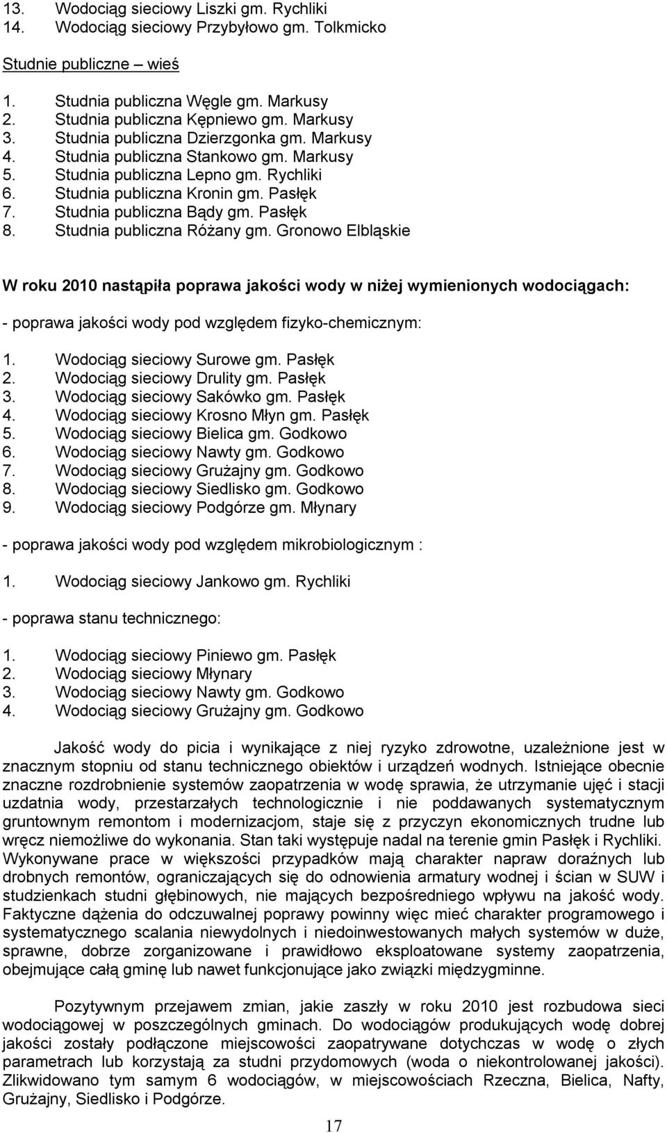 Pasłęk 8. Studnia publiczna Różany gm. Gronowo Elbląskie W roku 2010 nastąpiła poprawa jakości wody w niżej wymienionych wodociągach: poprawa jakości wody pod względem fizykochemicznym: 1.