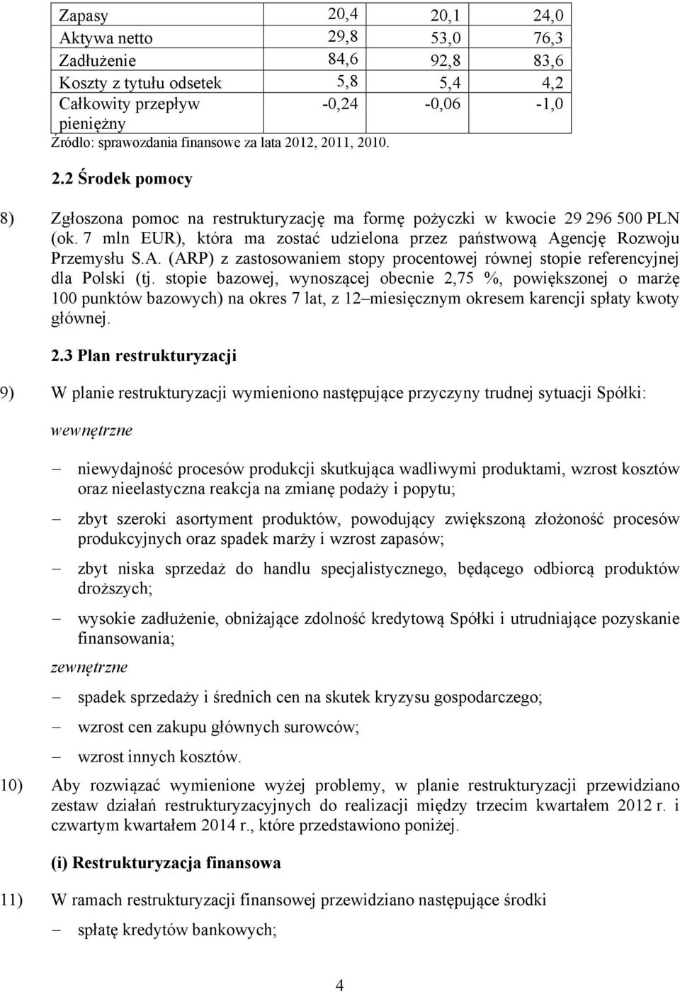7 mln EUR), która ma zostać udzielona przez państwową Agencję Rozwoju Przemysłu S.A. (ARP) z zastosowaniem stopy procentowej równej stopie referencyjnej dla Polski (tj.