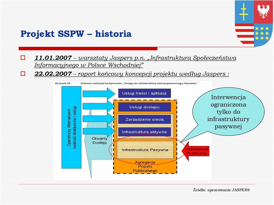 02.2007 raport końcowy koncepcji projektu według Jaspers :