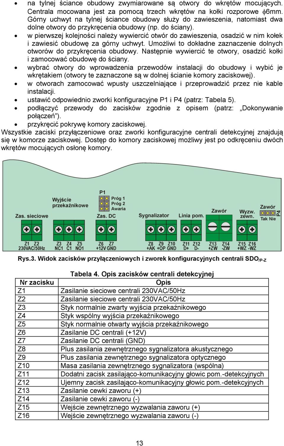 w pierwszej kolejności należy wywiercić otwór do zawieszenia, osadzić w nim kołek i zawiesić obudowę za górny uchwyt. Umożliwi to dokładne zaznaczenie dolnych otworów do przykręcenia obudowy.