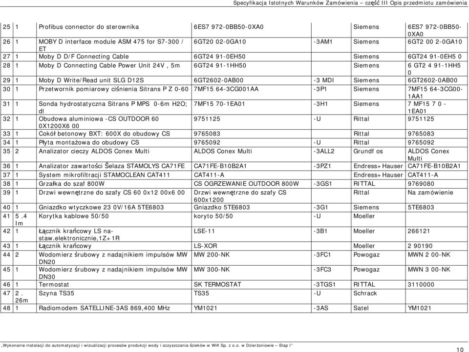 Write/Read unit SLG DS 6GT60-0AB00-3 MDI Siemens 6GT60-0AB00 30 Przetwornik pomiarowy ciśnienia Sitrans P Z 0-60 7MF5 64-3CG00AA -3P Siemens 7MF5 64-3CG00- AA 3 Sonda hydrostatyczna Sitrans P MPS