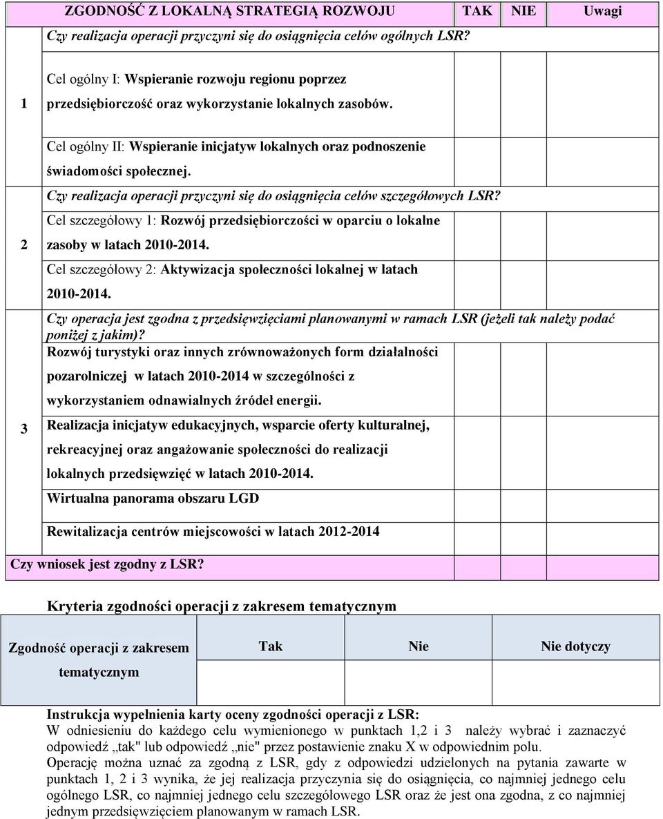 Czy realizacja operacji przyczyni się do osiągnięcia celów szczegółowych LSR? Cel szczegółowy 1: Rozwój przedsiębiorczości w oparciu o lokalne zasoby w latach 1-1.