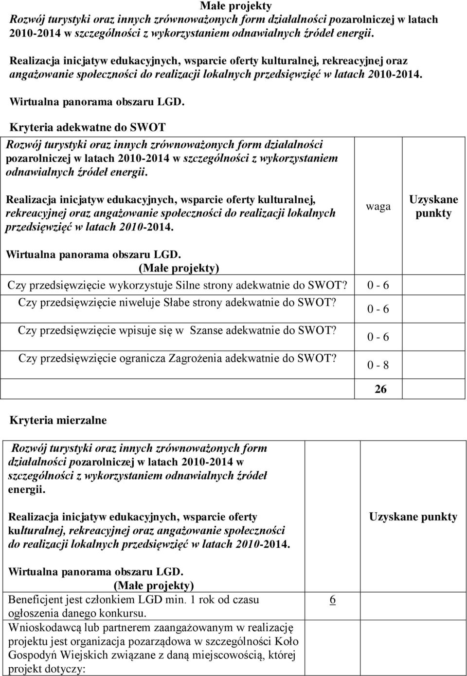 Kryteria adekwatne do SWOT Rozwój turystyki oraz innych zrównoważonych form działalności pozarolniczej w latach 1-1 w szczególności z wykorzystaniem odnawialnych źródeł energii.