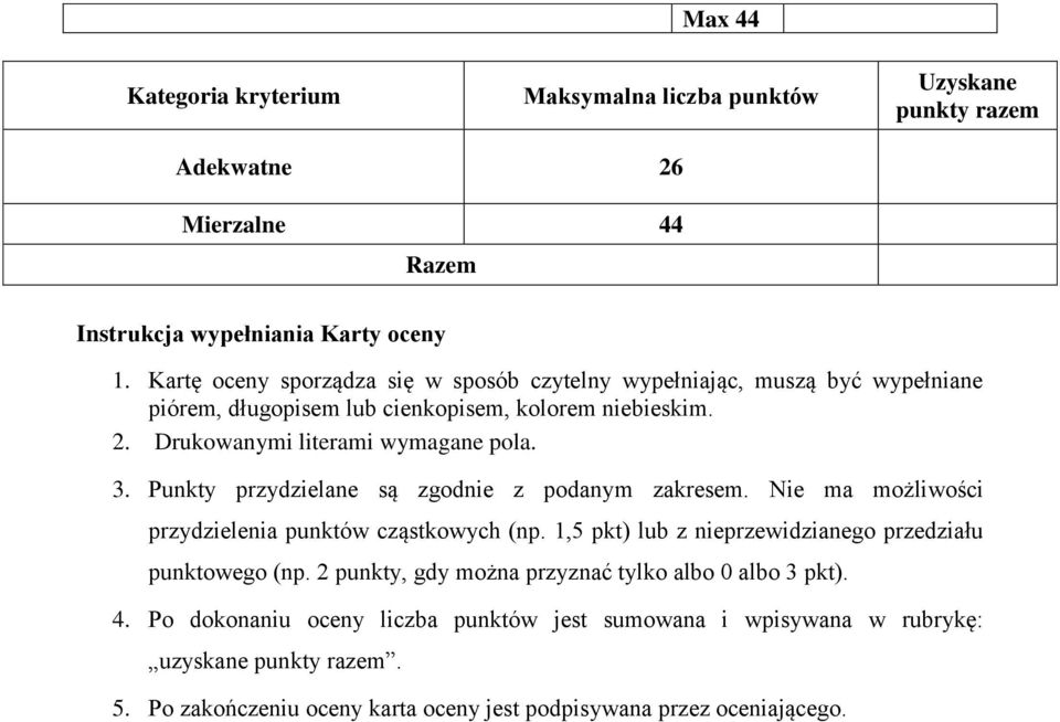 Punkty przydzielane są zgodnie z podanym zakresem. Nie ma możliwości przydzielenia punktów cząstkowych (np. 1,5 pkt) lub z nieprzewidzianego przedziału punktowego (np.