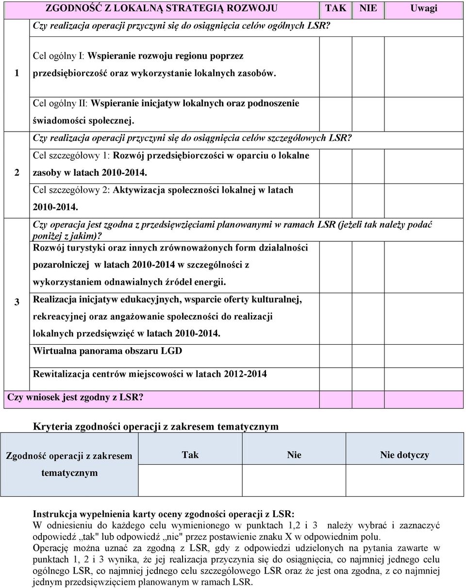 Czy realizacja operacji przyczyni się do osiągnięcia celów szczegółowych LSR? Cel szczegółowy 1: Rozwój przedsiębiorczości w oparciu o lokalne zasoby w latach 1-1.