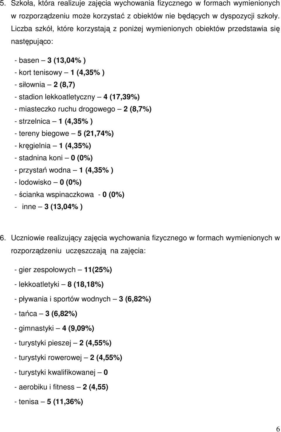 miasteczko ruchu drogowego 2 (8,7%) - strzelnica 1 (4,35% ) - tereny biegowe 5 (21,74%) - kręgielnia 1 (4,35%) - stadnina koni 0 (0%) - przystań wodna 1 (4,35% ) - lodowisko 0 (0%) - ścianka