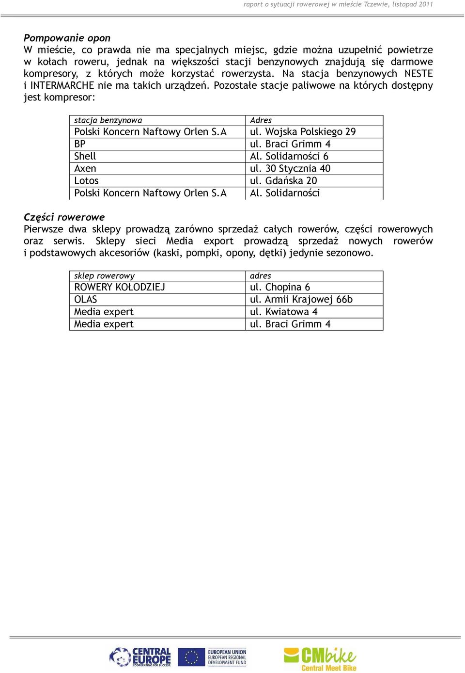 Pozostałe stacje paliwowe na których dostępny jest kompresor: stacja benzynowa Adres Polski Koncern Naftowy Orlen S.A ul. Wojska Polskiego 29 BP ul. Braci Grimm 4 Shell Al. Solidarności 6 Axen ul.