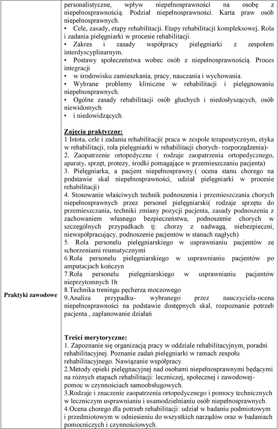 Postawy społeczeństwa wobec osób z niepełnosprawnością. Proces integracji w środowisku zamieszkania, pracy, nauczania i wychowania.