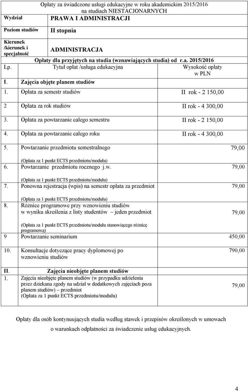 Opłata za powtarzanie całego roku II rok - 4 300,00 5. Powtarzanie przedmiotu semestralnego 6. Powtarzanie przedmiotu rocznego j.w. 7. Ponowna rejestracja (wpis) na semestr opłata za przedmiot 8.