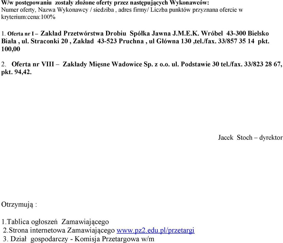 K. Wróbel 43-300 Bielsko Biała, ul. Straconki 20, Zakład 43-523 Pruchna, ul Główna 130,tel./fax. 33/857 35 14 pkt.